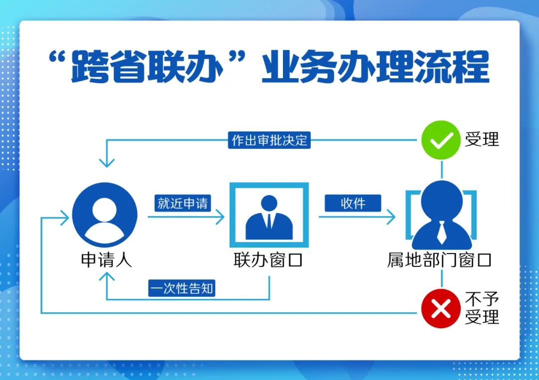 微信圖片_5.jpg