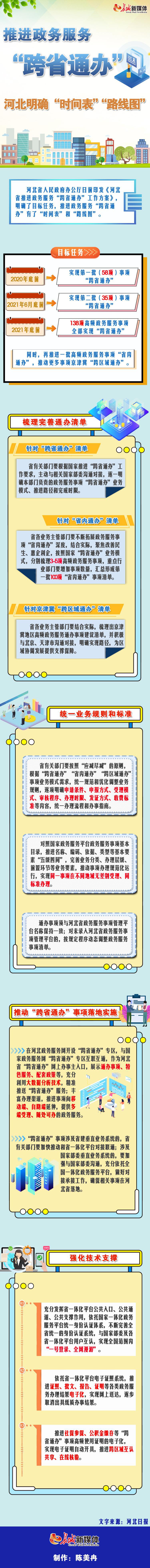 點(diǎn)擊查看大圖。