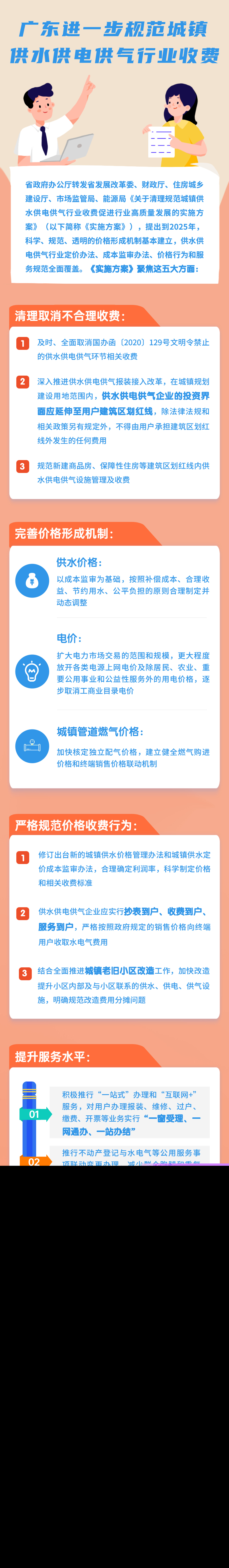 價(jià)格收費(fèi).jpg