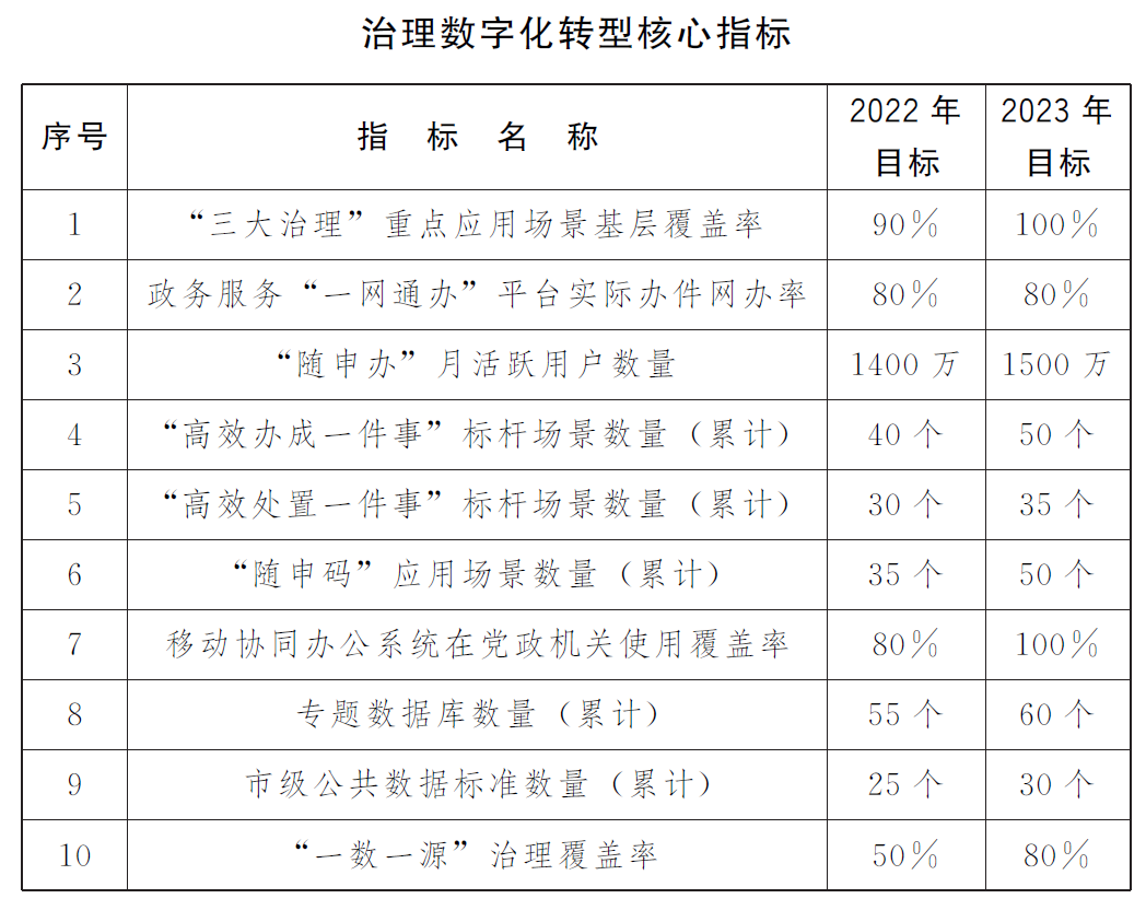 指標(biāo).png
