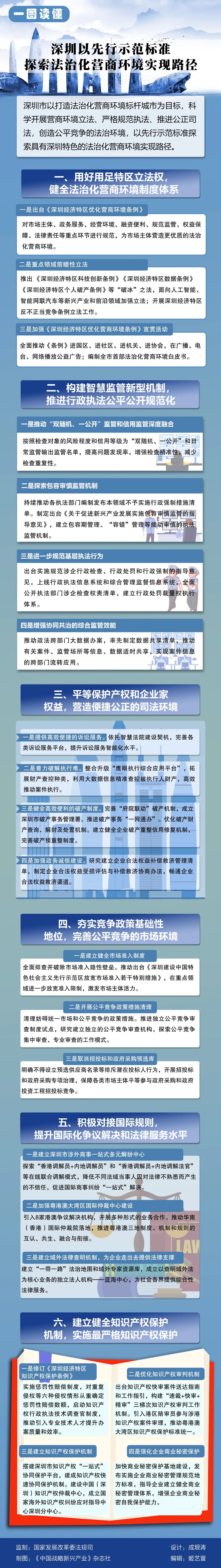 來源：國(guó)家發(fā)展改革委