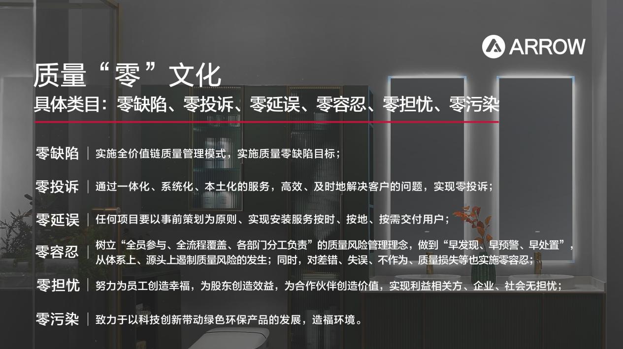 引領(lǐng)質(zhì)量標(biāo)桿，箭牌家居榮獲廣東省政府質(zhì)量獎(jiǎng)提名獎(jiǎng)