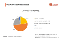 漢服設(shè)計成熱門副業(yè)！從入門到接單，一文告訴你該怎么做！