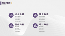 TD啟航期貨軟件|天道老師多年的投 資經(jīng)驗總結(jié)：如何實現(xiàn)在期貨市場的穩(wěn)定盈利？