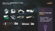 海銘德-DMS數(shù)字化工廠為3C電子高科技產(chǎn)業(yè)賦能