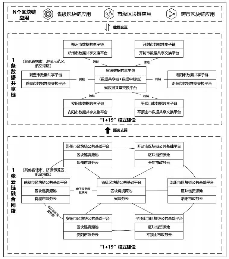 圖1-29.jpg