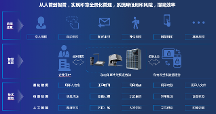 群杰這八年：數(shù)字化賦能，助力建筑行業(yè)印章管理更智慧