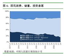 國(guó)能惠選：2023年除了存銀行定期 普通老百姓又該怎么投 資?