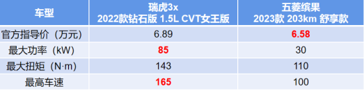 https://img2.danews.cc/upload/ajax/20230407/f5eaecfa89dbc5f8139b33448b7251c8.png