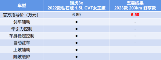 https://img2.danews.cc/upload/ajax/20230407/9a0fba8a5c6d905115e6fcfd875520aa.png