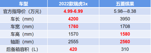 https://img2.danews.cc/upload/ajax/20230407/34ae86845ec1807150a65330a8a0cd9c.png