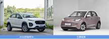  5萬(wàn)級(jí)代步車(chē)，選燃油車(chē)還是純電？2022款瑞虎3x給你答案