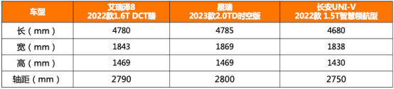 https://img2.danews.cc/upload/ajax/20230412/56d8200ae9ca3a803fc19f41c005ec00.png