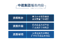 中晟集團(tuán)：中國(guó)領(lǐng) 先的建筑資質(zhì)代辦咨詢(xún)公司