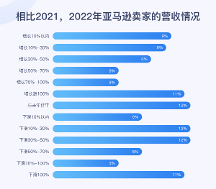 跨境供應(yīng)鏈管理難？專業(yè)、高效的積加ERP讓困難迎刃而解