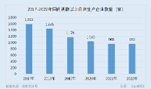 郎酒股份：深入建設(shè)用戶體驗平臺 依托獨有條件行穩(wěn)致遠(yuǎn)