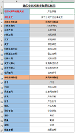 勤哲Excel服務(wù)器無代碼實(shí)現(xiàn)企業(yè)對賬管理系統(tǒng)
