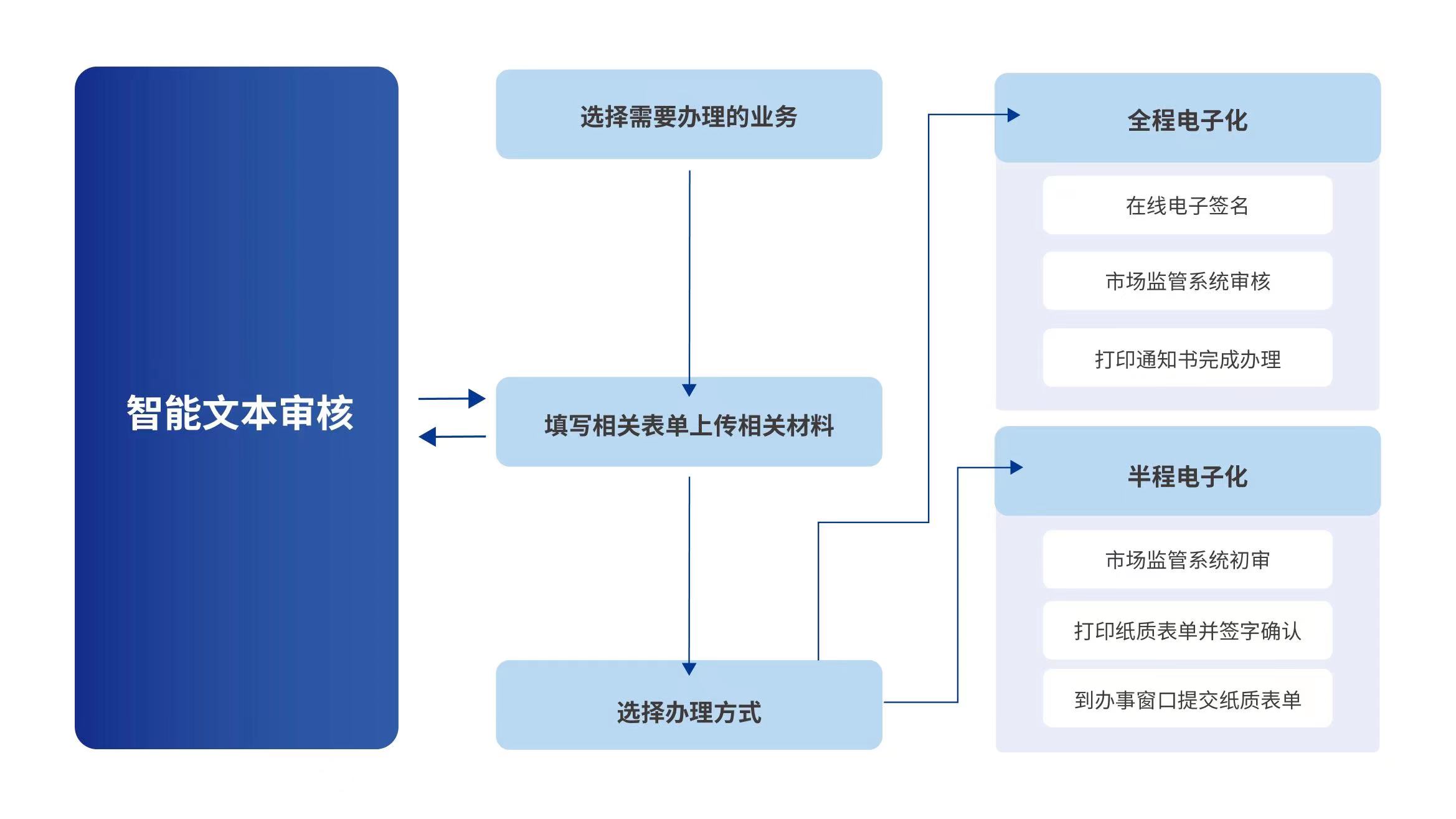 http://img.toumeiw.cn/upload/ajax/20230605/1ae390f4103ca03605bcfe1bd6cf37db.jpg