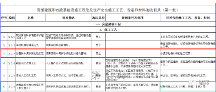 墻邦WB828大板超強粘結劑 德國品質 值得信賴
