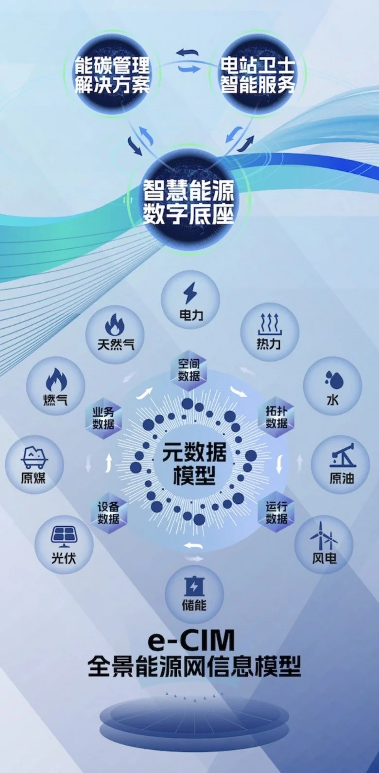 方融科技圖.jpg