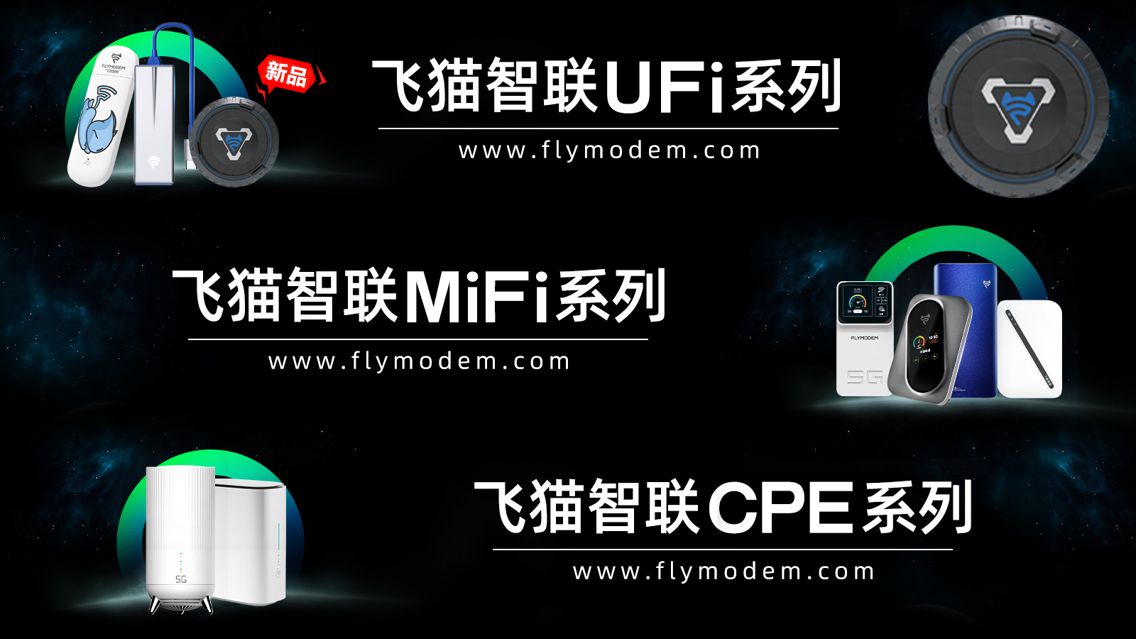 飛貓智聯(lián)隨身WiFi全家福