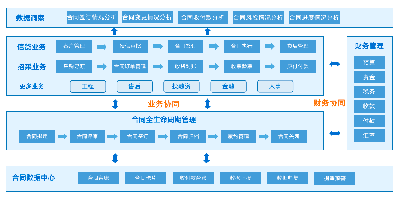 如圖片無法顯示，請(qǐng)刷新頁面