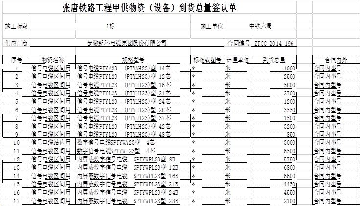 點(diǎn)擊查看原始圖片