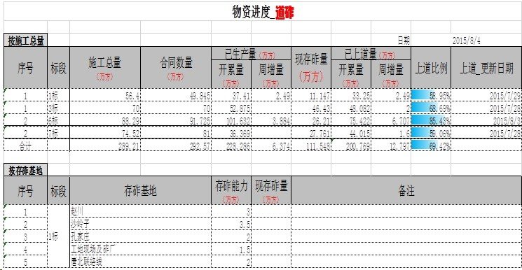 點(diǎn)擊查看原始圖片