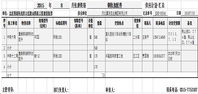 點(diǎn)擊查看原始圖片