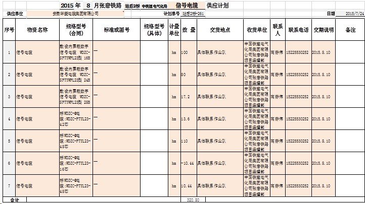 點(diǎn)擊查看原始圖片