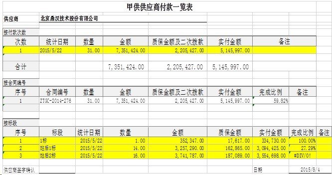 點(diǎn)擊查看原始圖片