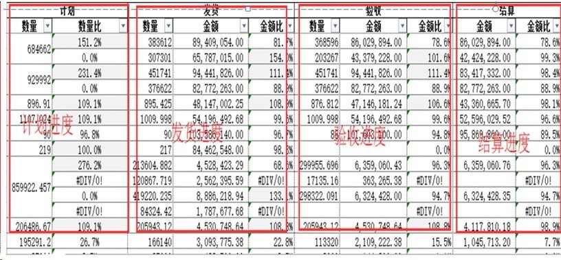 點(diǎn)擊查看原始圖片