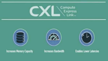 成都匯陽投 資關于大模型如雨后春筍，算力需求促 CXL 速滲透
