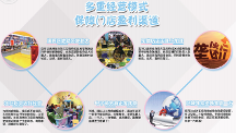 成都市子樂多玩具有限公司：整合源頭貨品打造行業(yè)佼佼者