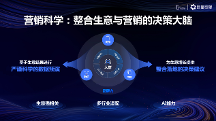 巨量引擎發(fā)布“全域領(lǐng)航者計(jì)劃”：科學(xué)決策，驅(qū)動(dòng)品牌全域增長