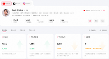 WotoHub紅人詳情頁再升級(jí)，臥兔網(wǎng)絡(luò)揭示海外網(wǎng)紅營(yíng)銷真實(shí)價(jià)值