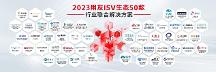 深耕行業(yè)數(shù)智化 連接驅(qū)動新增長，用友ISV生態(tài)攜手伙伴共贏行業(yè)數(shù)智未來！