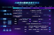 搶先解鎖新增量！巨量引擎雙11全景攻略來(lái)了！