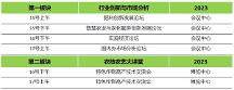 【重磅消息】“第二十三屆國產(chǎn)高濃度磷復肥產(chǎn)銷會”
