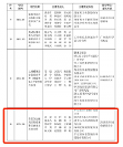 董事長沈崇鋒賦予金融壹賬通新的時代使命——科技實力的對外輸出