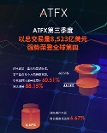 全球第四！ATFX三季度交易量超8523億美元，全球市場遙遙領(lǐng) 先