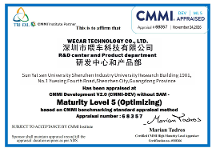 最 高級別認可！喂車車榮獲國際CMMI5級認證