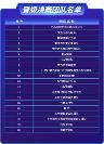 2023年廣西公共數(shù)據(jù)開放創(chuàng)新應(yīng)用大賽決賽20強出爐，各領(lǐng)域作品百花齊放