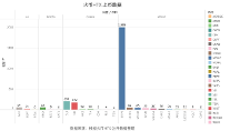 AI_BRC20_MEME，火幣HTX 的新賽道爭(zhēng)奪戰(zhàn)