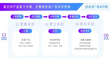 經濟復蘇的2023年，向產品要增長