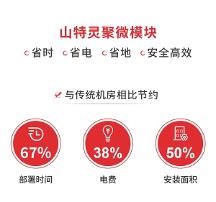 ?山特靈聚微模塊 x 公安“慧眼”，如何構(gòu)筑平安鄉(xiāng)鎮(zhèn)？來一探究竟