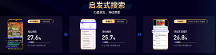 巨量學教你面對搜索機遇，商家如何搜easy？