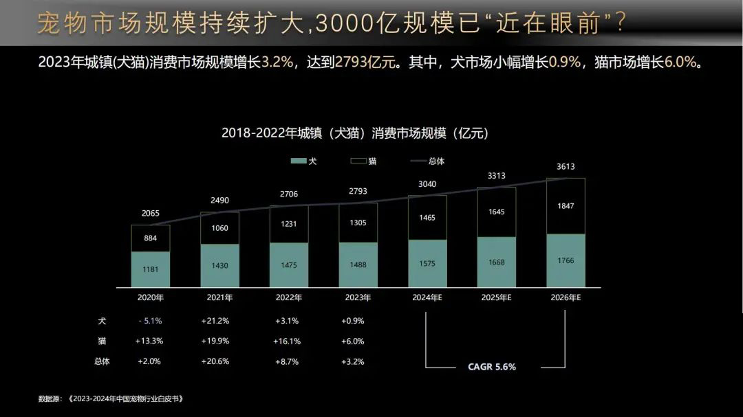 點(diǎn)擊查看原始圖片