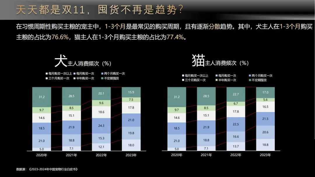點(diǎn)擊查看原始圖片