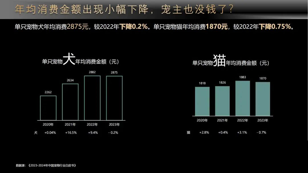 點(diǎn)擊查看原始圖片